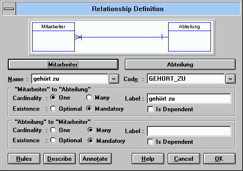 S-Designor: relation definition