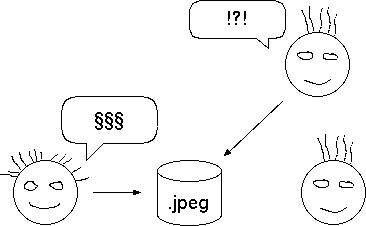 law