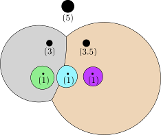 [Image of multiplicatively-weighted Voronoi diagram]