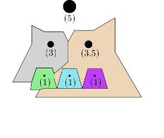 [Image of multiplicatively-weighted Voronoi diagram]